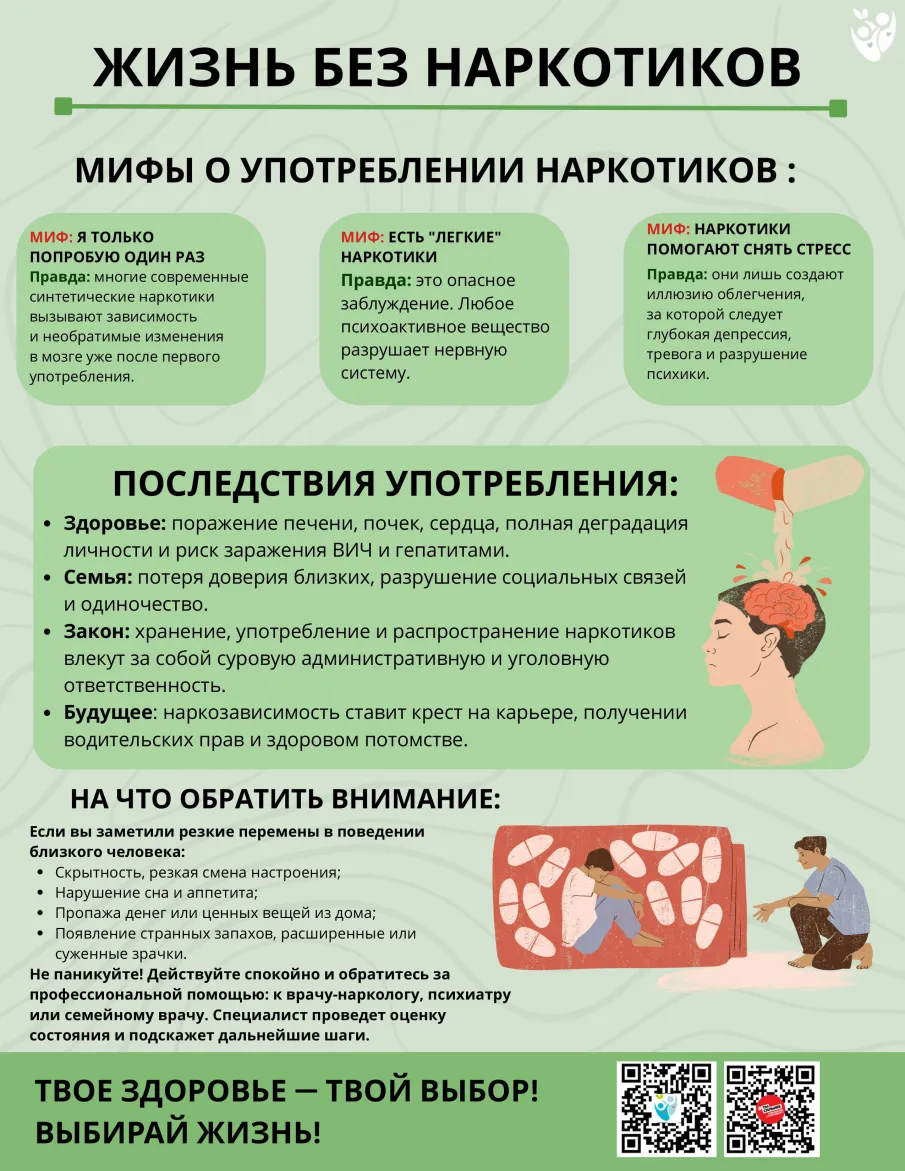 Неделя профилактики употребления наркотических средств: опасность, признаки и пути помощи